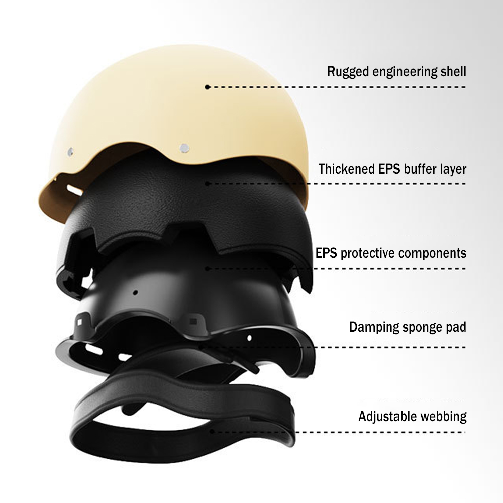 Cycling Helmet Bike Outdoor Sp - Commute Cycling Helmet incelemesi ve fiyatı