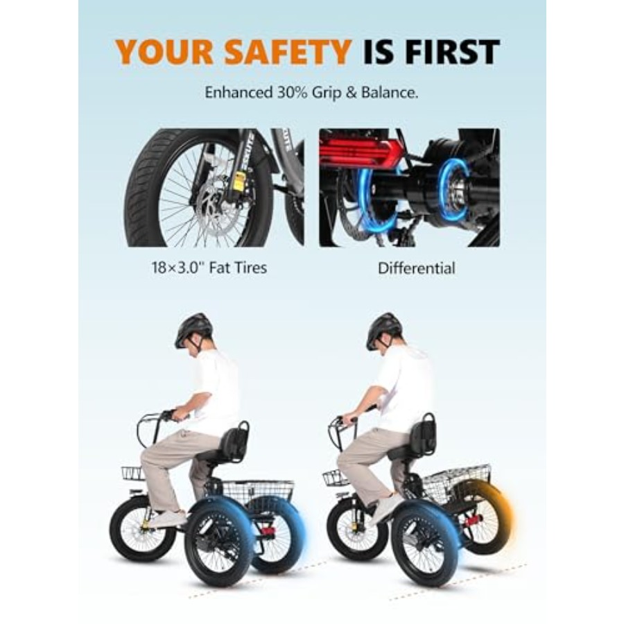Adults electric trike bike for - Commuter Biking incelemesi ve fiyatı