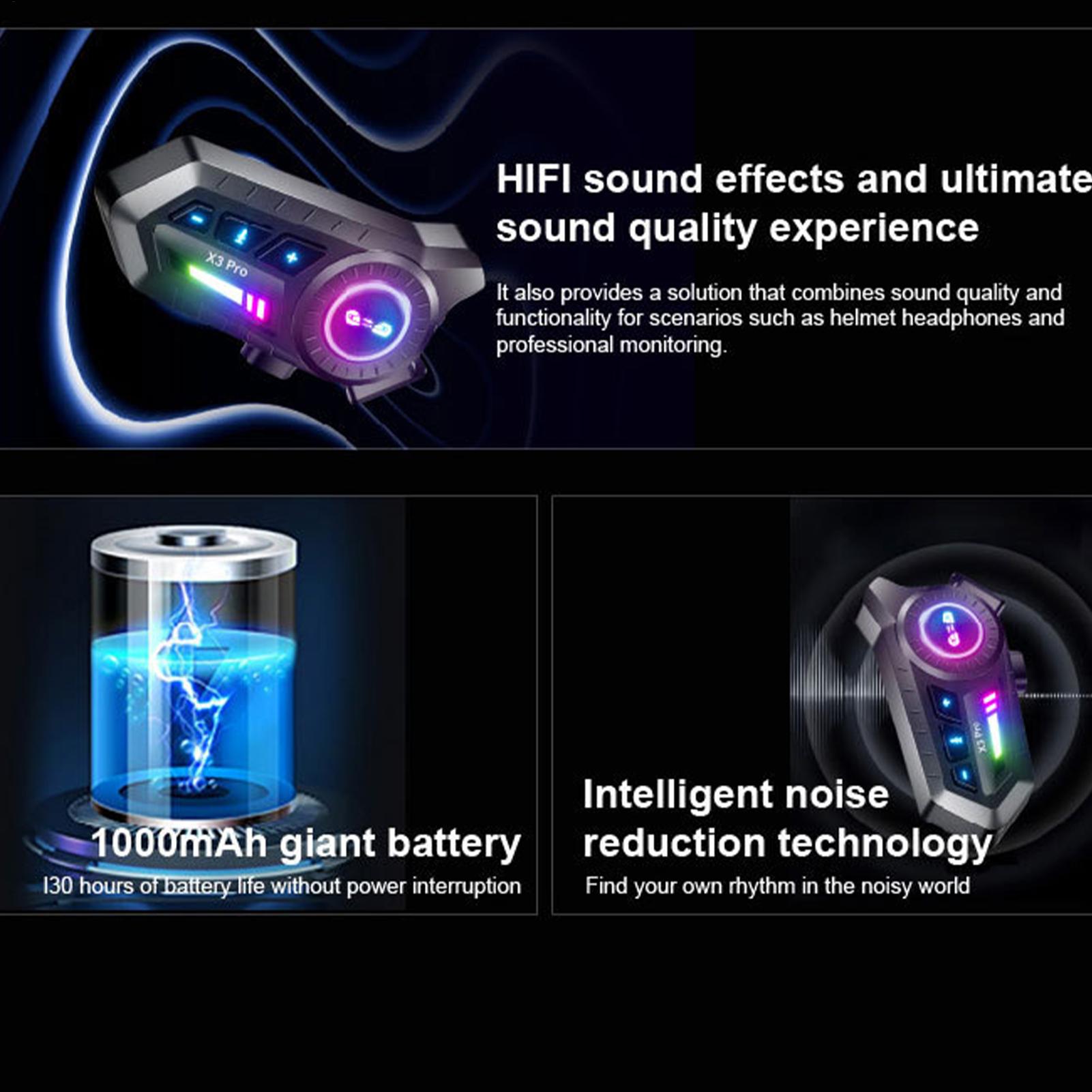 Helmet Headset Double-speaker  - Commute Cycling Helmet incelemesi ve fiyatı