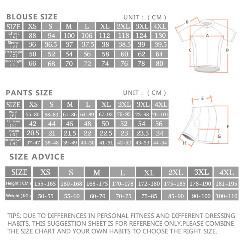 2024 Sram Pro Cycling Jersey S - Cycling Commute Shorts incelemesi ve fiyatı