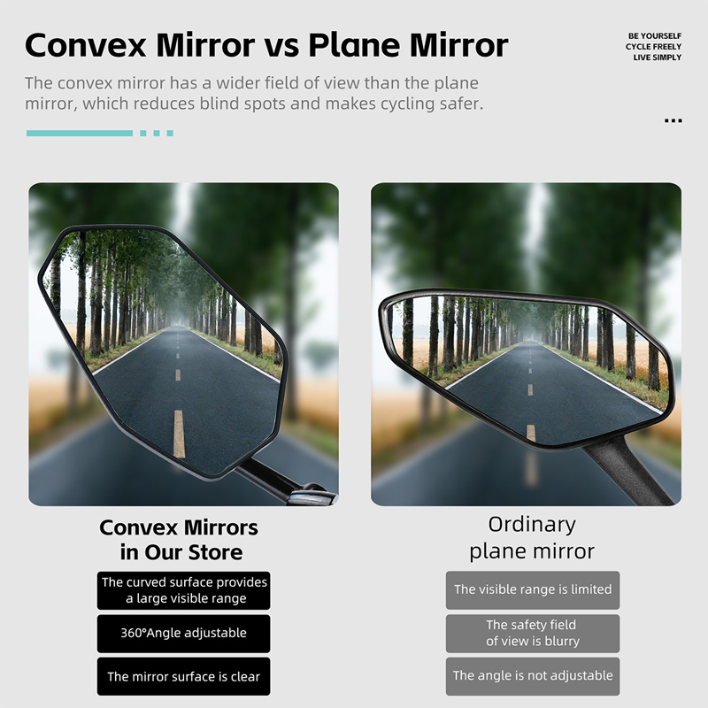 WEST BIKING HD Anti-glare Conv - Mirror Handlebar Convex incelemesi ve fiyatı