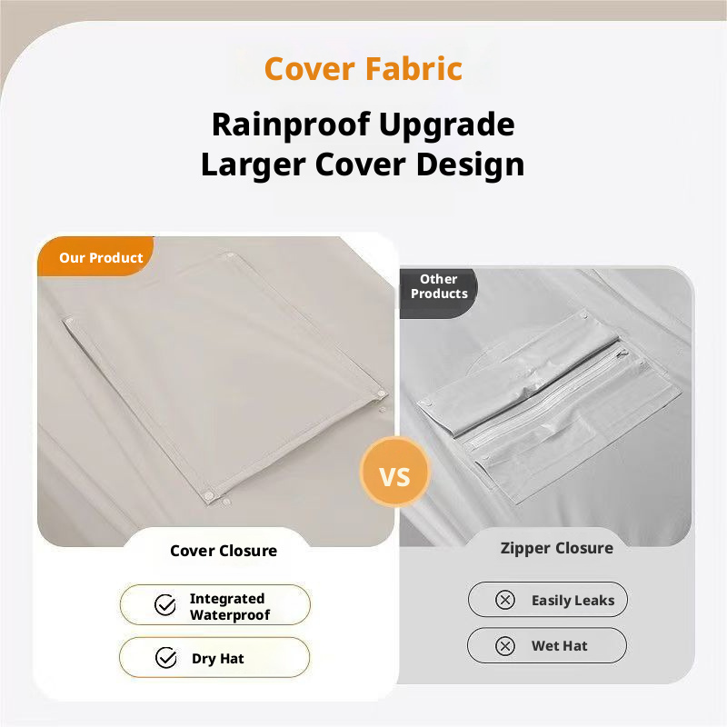 SEAMETAL Motorcycle Raincoat E - Cycling Rain Jacket Commute incelemesi ve fiyatı