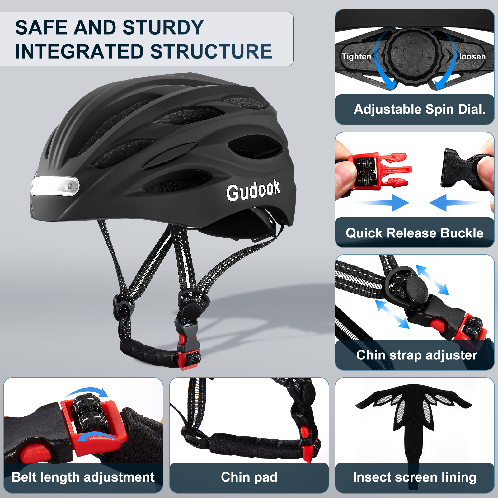 Bike Helmet Adult Bike Helmets - Commute Cycling Helmet incelemesi ve fiyatı