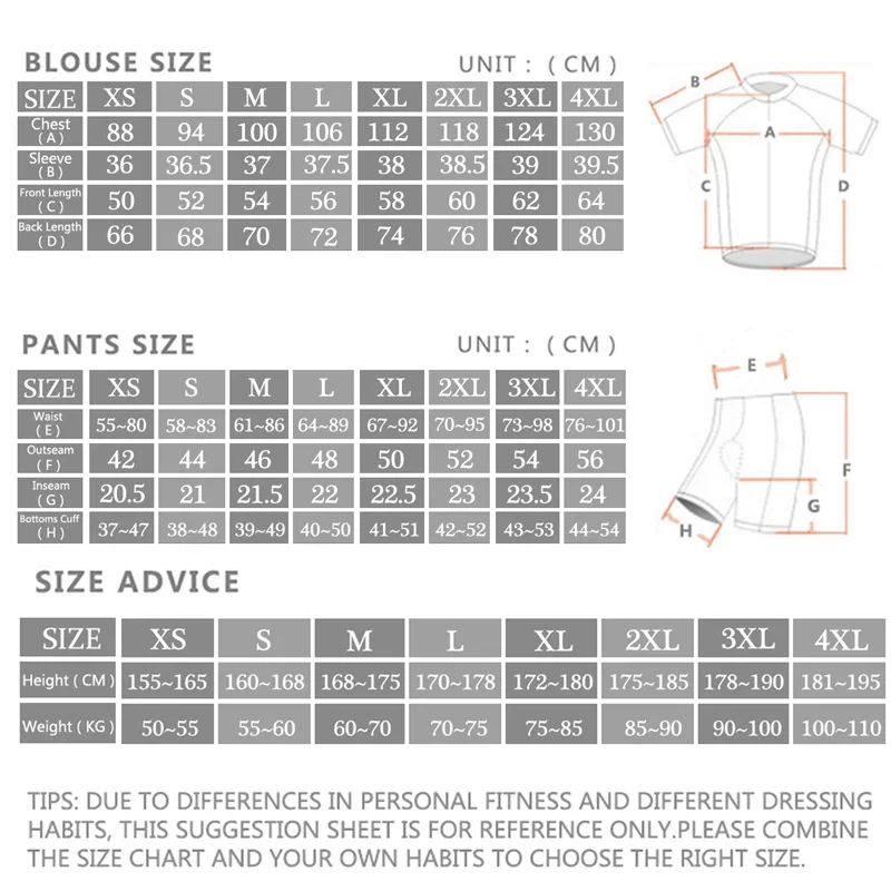 -Pro Cycling Jersey Set, Sport - Cycling Commute Shorts incelemesi ve fiyatı