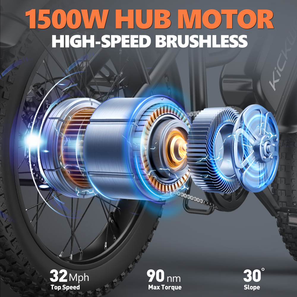 Kickwey LD20 Electric Bike for - Commuter Biking incelemesi ve fiyatı