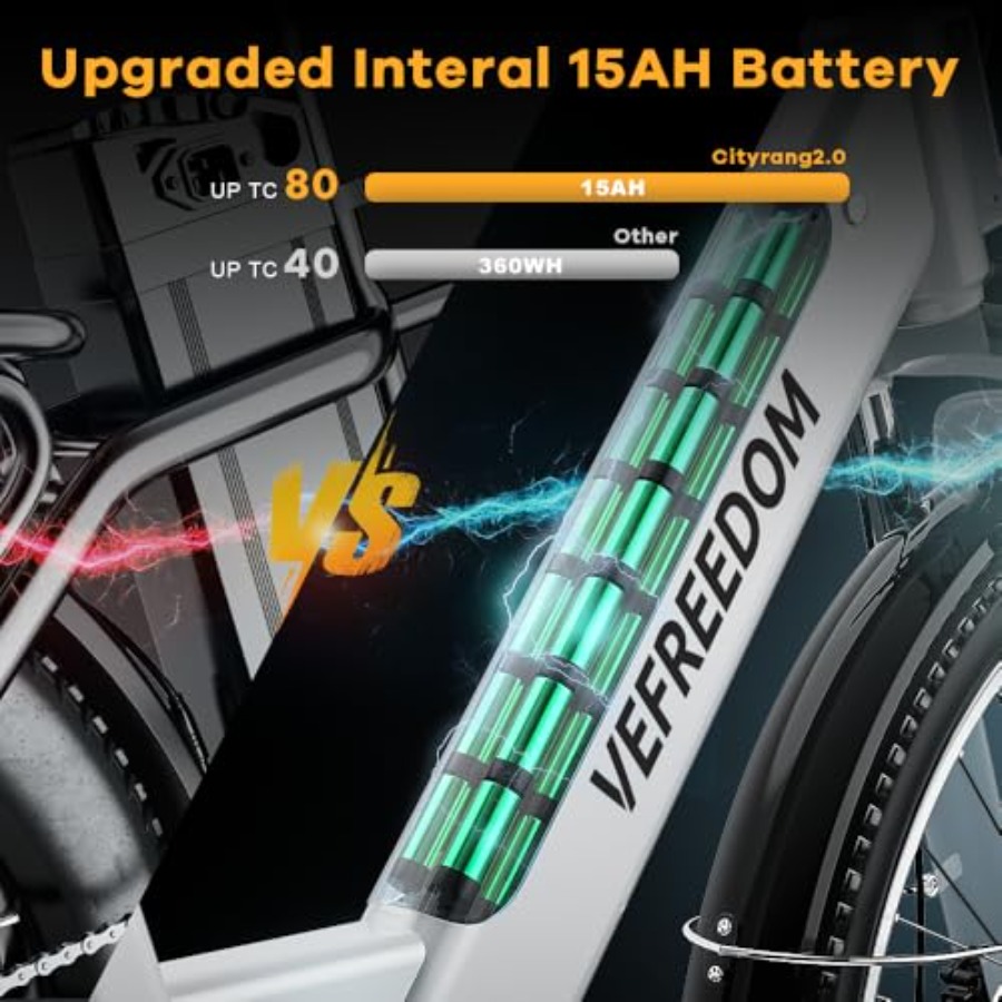 Electric mountain e-bike for a - Commuter Biking incelemesi ve fiyatı